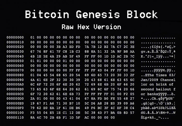 比特幣的創世區塊，15 年前的今天建成