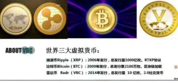 雷達(dá)幣2020年能漲到多少錢？