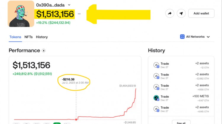 免費空投5000美元 - 新的加密貨幣機會！