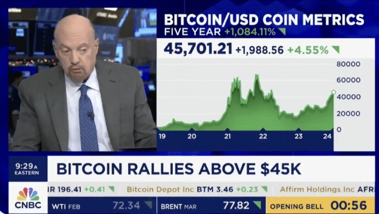 Cramer 認可後比特幣暴跌 7%：多頭是平反還是注定失敗？