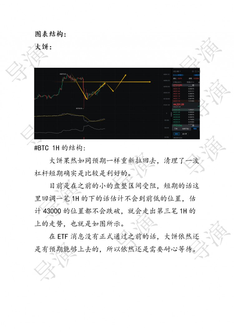 「總監」1.5日行情分析，動能勢不可擋，1H反彈較弱，短期抄底機會。