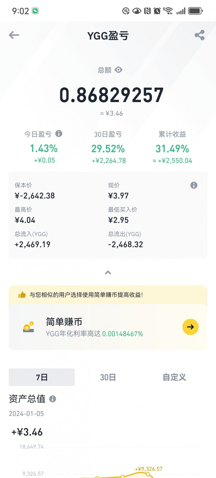 實盤更新第80天遊戲實盤2萬現貨現金成交200萬實盤記錄個人記錄無投資建議目前109813