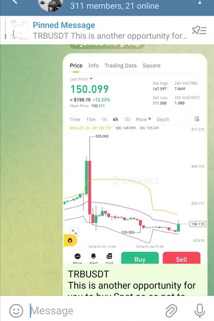 TRB Coin's Potential 300$ Surge