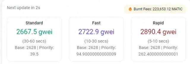 Polygon Gas暴漲背後，pols能否再現sats奇跡？