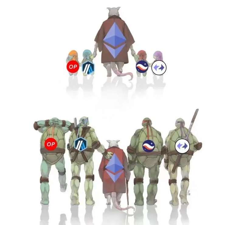 讓以太坊再次偉大：L2板塊領(lǐng)漲ETH/BTC匯率反彈