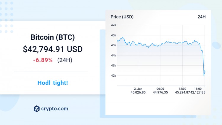為什麼比特幣今天 5 分鐘內(nèi)暴跌 10%