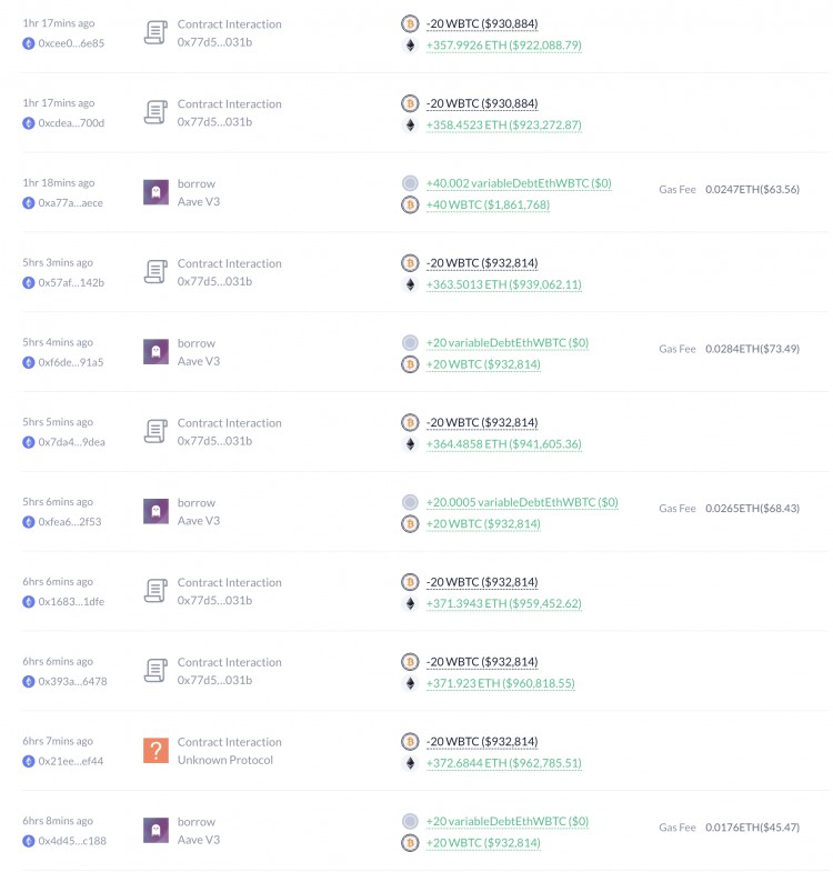 Aave借貸：James Fickel借581.3 WBTC，出售為10,954 ETH做多ETH/