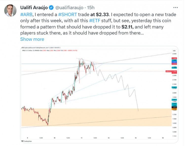 UALIFI對X的分析