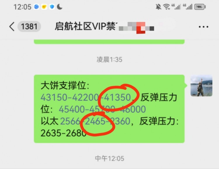 2024.1.13 BTC/ETH盤中行情分析
