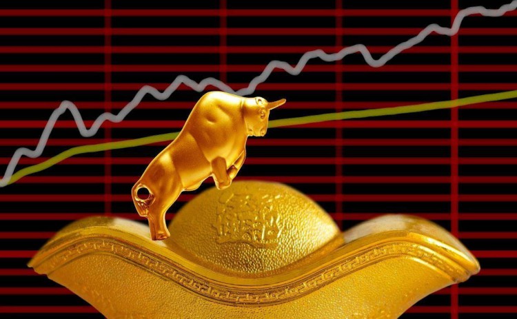 Bull Market Strategy Deployment for Free