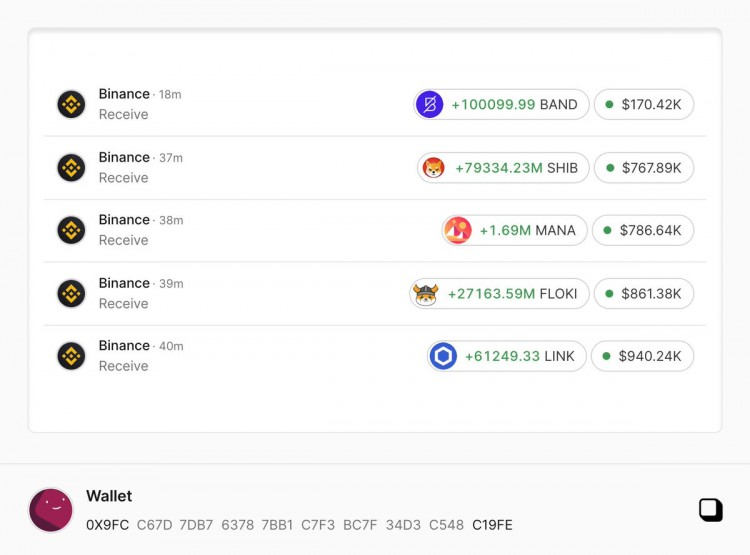 Justin Sun Transfers $3.52M Assets from Binance