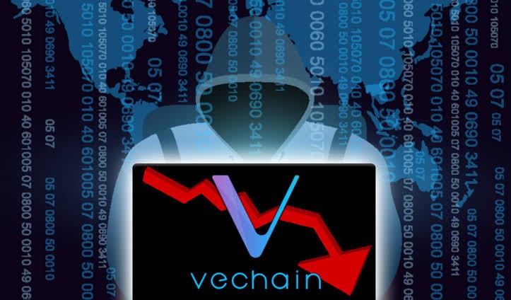 Vechain地址被駭，10萬(wàn)VET發(fā)送禮物代幣訊息最重要的供應(yīng)鏈加密項(xiàng)目之一Vechain的X帳戶(hù)