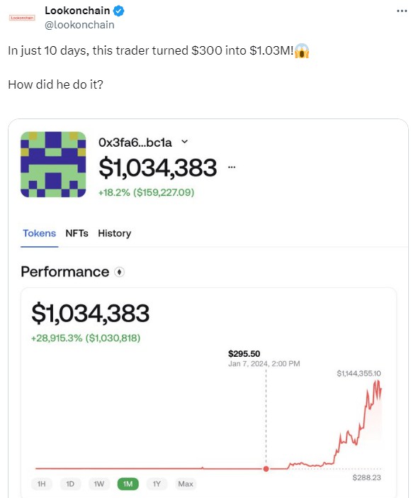 投機性 MemeCoin 繁榮：交易員因馬斯克的推文而致富