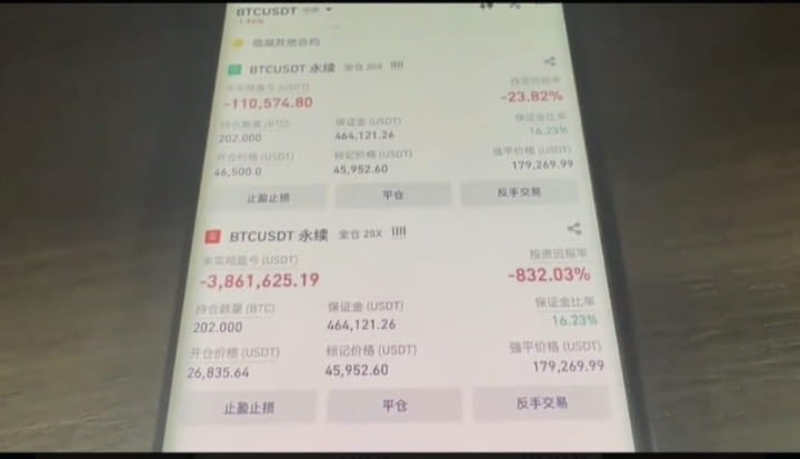 合約交易和貨幣投機