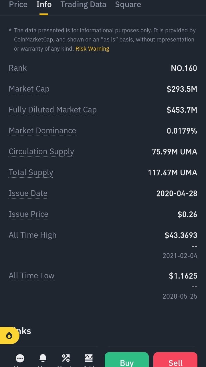 UMAUSDT 價(jià)格分析