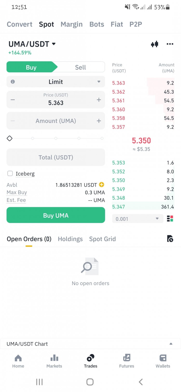 UMA: 全球金融市場(chǎng)的未來(lái)