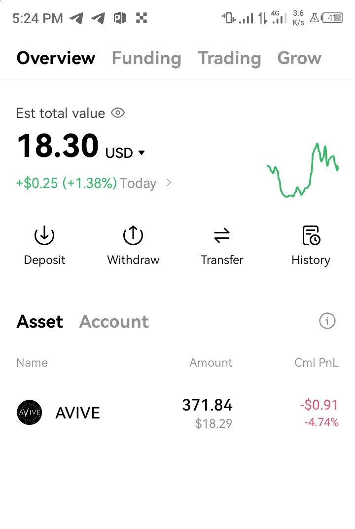 免費加密貨幣冒險之旅 經(jīng)驗神秘奇蹟 在AVIVE應(yīng)用中輕鬆賺取0.05至0.06 AVIVE 無需初