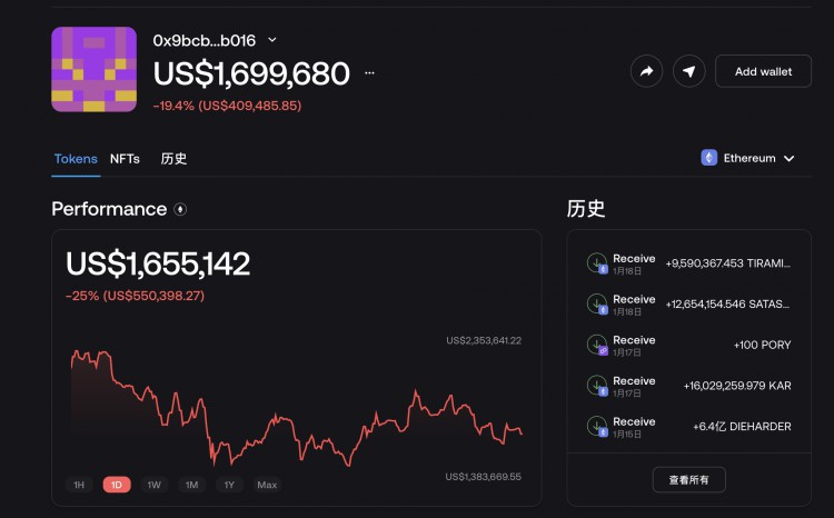 一位成功人士的加密貨幣策略成功經(jīng)驗