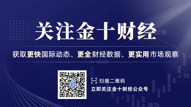 金十數(shù)據(jù)全球財經(jīng)早餐2024年1月31日