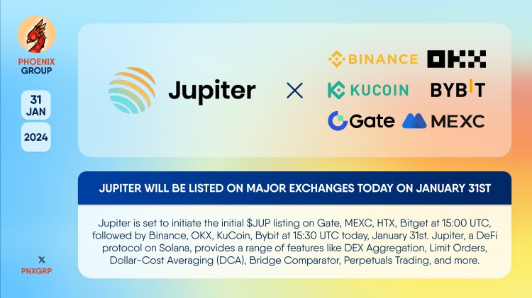 Solana上的DeFi協議Jupiter上市，首發於MEXC、HTX、Bitget，後於Bybit