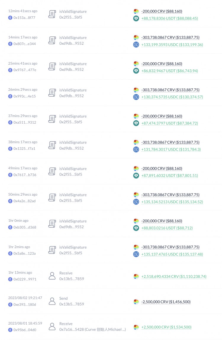 Cream Finance 賣出/轉出 CRV OTC 買家: Cream Finance 2021