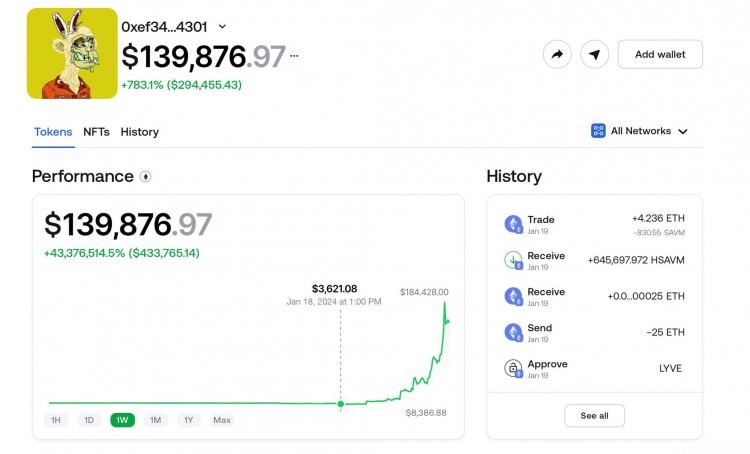 為什麼 Whale 的 #crypto 錢(qián)包獲得了巨大的勝利？