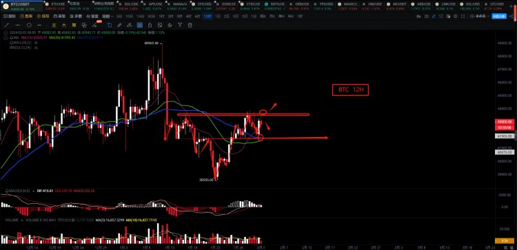 關(guān)於加密貨幣的重大消息英國警方查獲中國特大投資詐騙案61萬枚比特幣