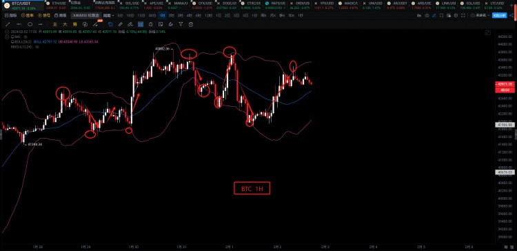 關(guān)於加密貨幣的重大消息英國警方查獲中國特大投資詐騙案61萬枚比特幣
