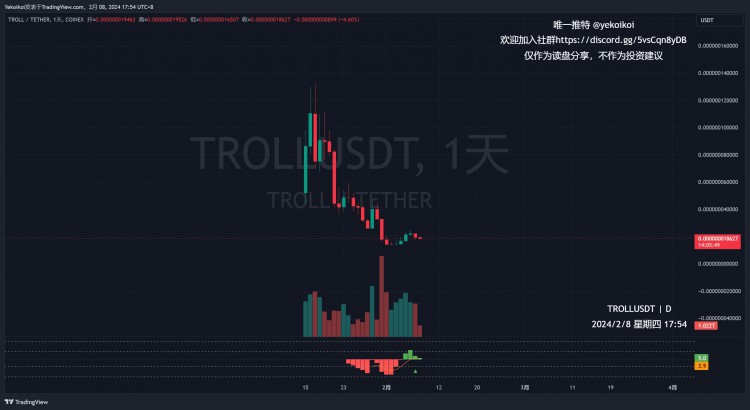 <a title='註冊送加密貨幣'  target='_blank' class='f_d'>加密貨幣</a>的不斷發展