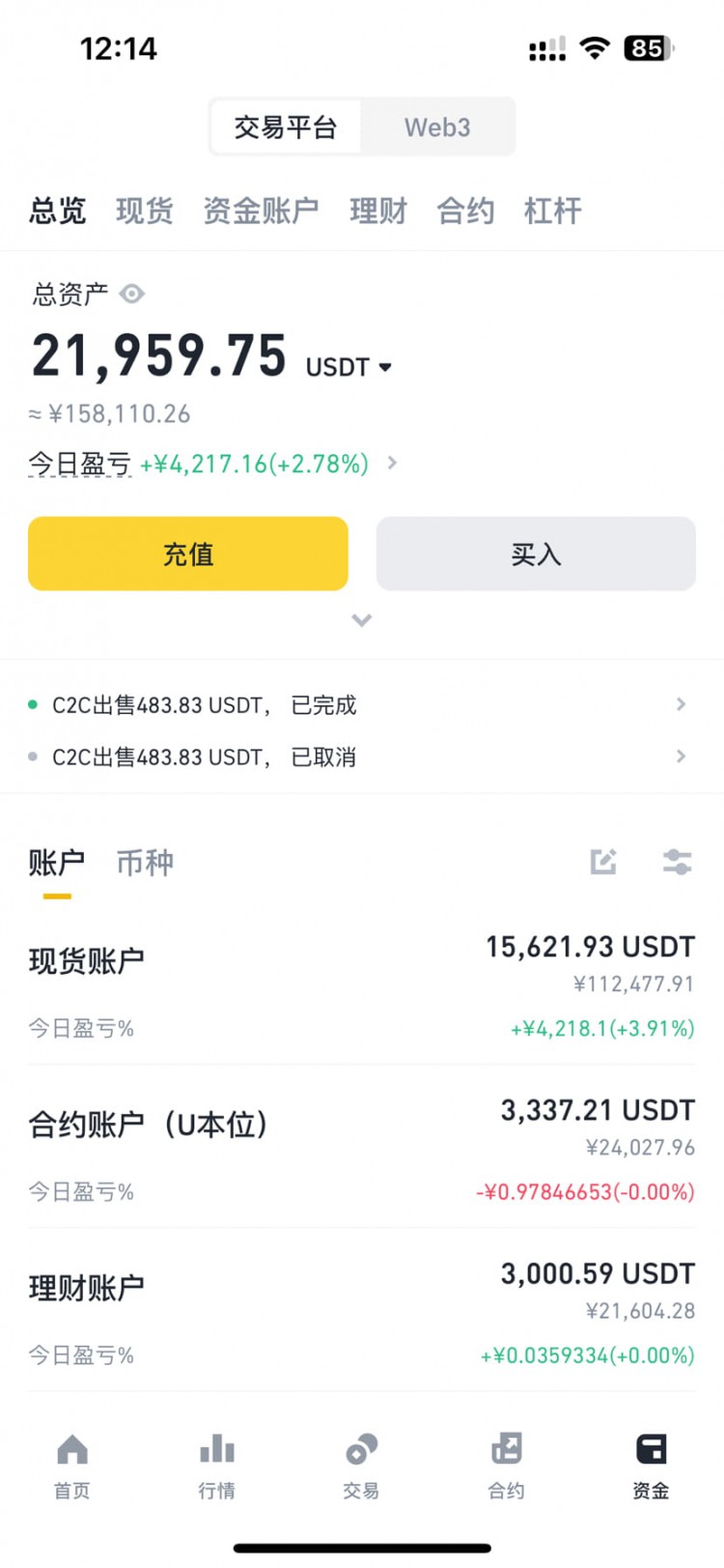 複製羅生的成功經(jīng)驗(yàn)