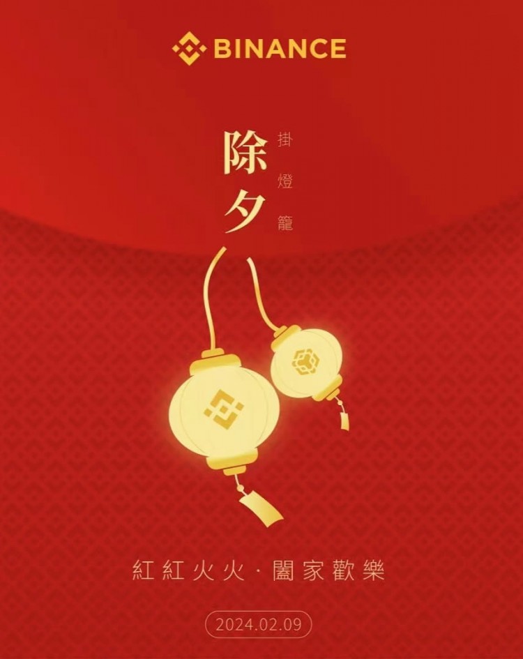 PANDORA春節大漲，股市行情分析