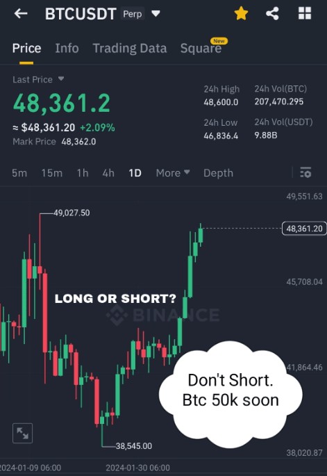 比特幣市場重大更新，供應壓力可能推動價格上漲??BTC 收盤預期突破??
