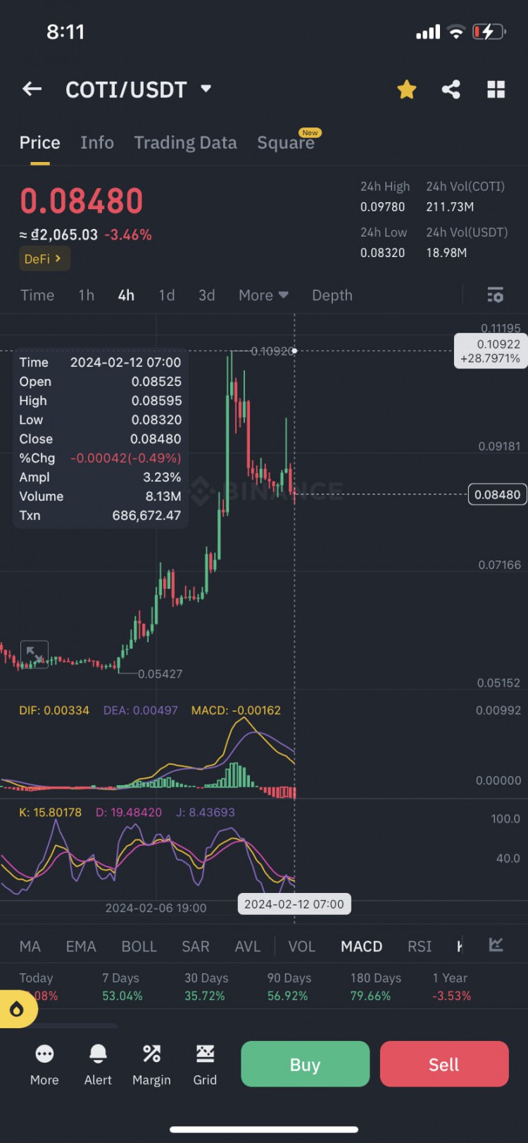 OM 和 COTI 更新感謝持有者