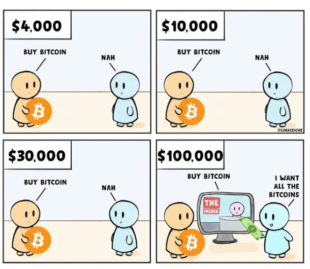 比特幣暴增比特幣減半力增強力複蘇比特幣樂觀情緒比特幣暴漲待爆增比特幣衝高比特幣價格飆升終極看漲待減半前看漲比特幣市場複蘇比特幣強力反彈比特幣市場看漲<a title='註冊送加密貨幣'  target='_blank' class='f_d'>加密貨幣</a>牛市力量看漲力將挑戰50000美元維持看漲至少可期待暴增待加密貨幣比特幣牛市207870010646746401狂飆上漲看漲