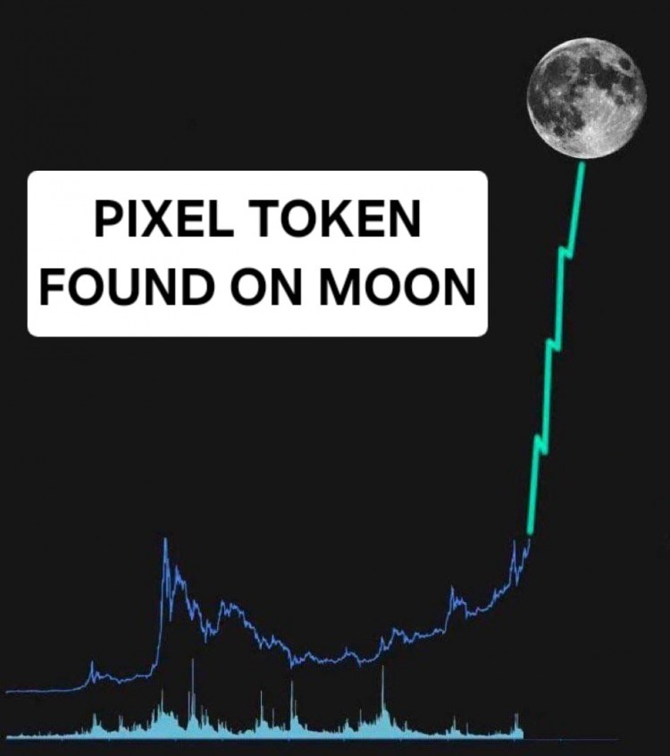 PIXEL生態係統燃動您的數字冒險
