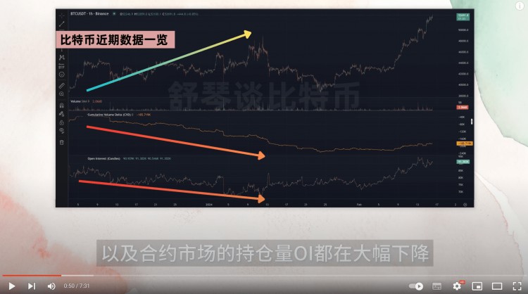這幣漲瘋了CKB爆拉3倍STX暴漲30下一個暴漲的幣是梅林幣了解一下STX還能買嗎SOL鏈上數據爆炸還能再漲30比特幣突發利空RPL和SSV天大利好將至以太坊分析