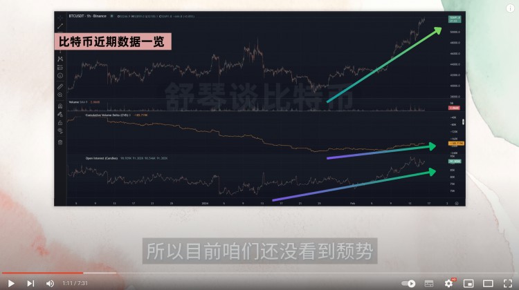 這幣漲瘋了CKB爆拉3倍STX暴漲30下一個暴漲的幣是梅林幣了解一下STX還能買嗎SOL鏈上數據爆炸還能再漲30比特幣突發利空RPL和SSV天大利好將至以太坊分析