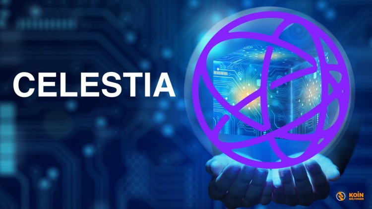 CELESTIA價(jià)格快速突破可能性40