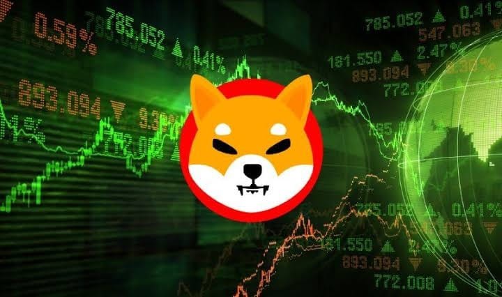 3兆SHIB破紀錄24小時內發生了什麼
