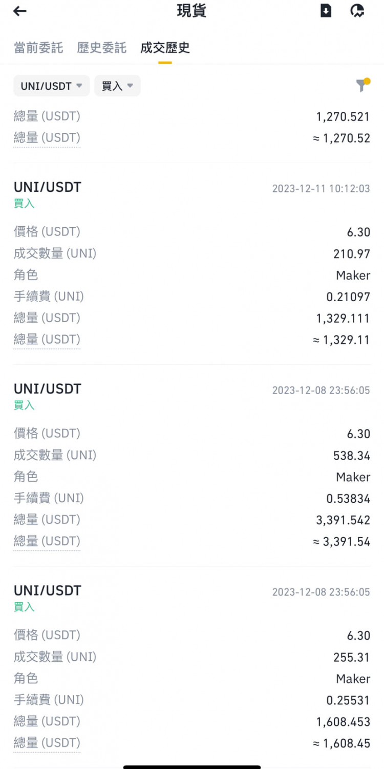 UNI利潤(rùn)翻倍12000美元前段時(shí)間買(mǎi)了CKB很高興它翻了三倍
