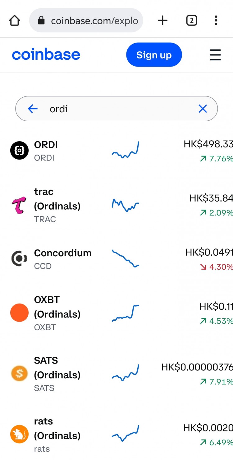 COINBASE上漲板塊和下跌板塊ORDI是世界上第一個銘文