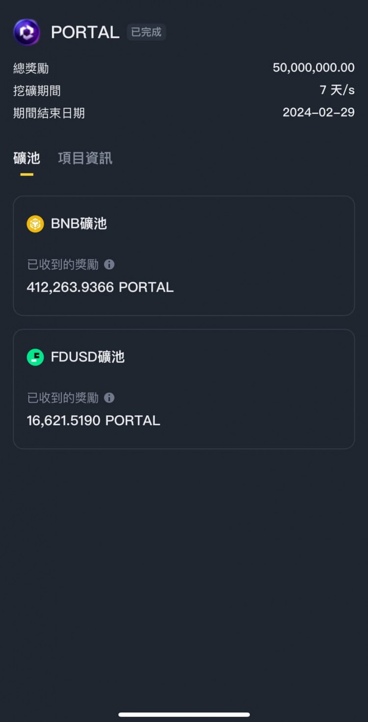 Pool Share Opening: Predicted Surge