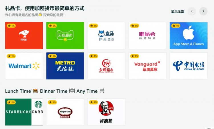 加密貨幣兌換消費卡BITREFILL使用指南