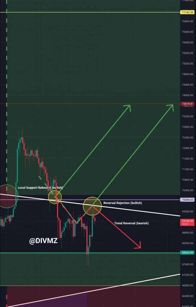 比特幣美元波動預計將持續(xù)