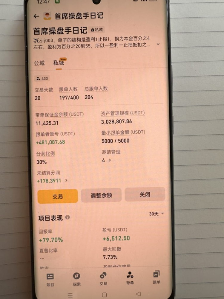 即時交易策略以太坊波動中獲利