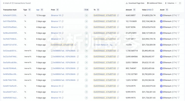 CRYPTOCURRENCYGIANTSMAKEBIGMOVESBULLMARKETAPPROACHINGRECOMMENDEDTARGETSFORMAYEXPLOSION