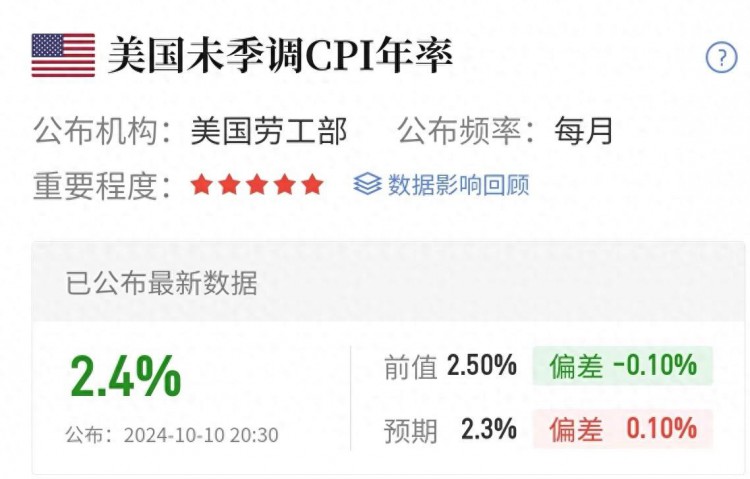 <a title='註冊並實名送比特幣'  target='_blank' class='f_a'>比特幣</a>一直在6萬美金附近震蕩為什麼說牛市一直還在