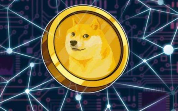 30天內(nèi)從100美元變成10,000美元的嚴(yán)格交易策略！